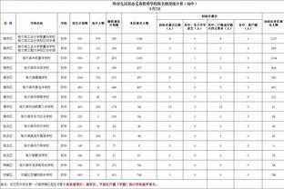 媒体人：中塔战主裁不爱用黄牌控制比赛 国足必须控制动作和情绪